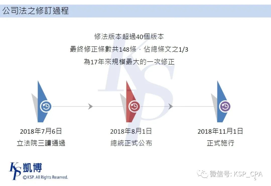 【活動報導】台南市工策會邀請本所唐瑋嬪會計師擔任財稅講師